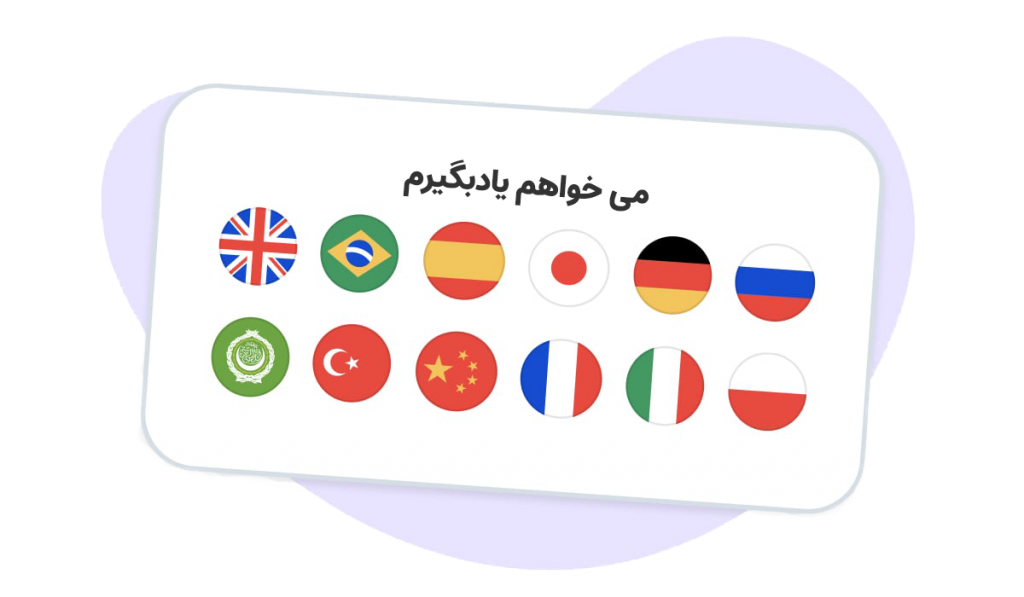 چطور آموزش می دهد